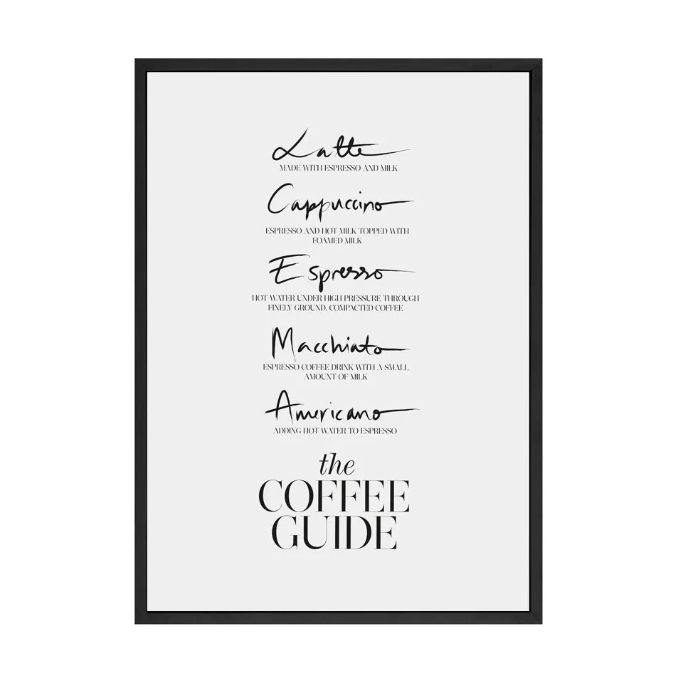French Kitchen Art Decor Bon Appetite Posters Wall Art